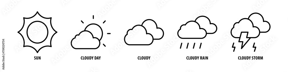 Cloudy Storm, Cloudy Rain, Cloudy, Cloudy Day, Sun editable stroke outline icons set isolated on white background flat vector illustration.