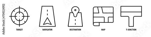 T-junction, Map, Destination, Navigator, Target editable stroke outline icons set isolated on white background flat vector illustration. photo