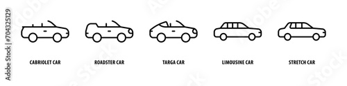Stretch car, Limousine car, Targa car, Roadster car, Cabriolet car editable stroke outline icons set isolated on white background flat vector illustration.