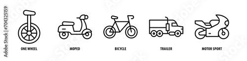Motor Sport, Trailer, Bicycle, Moped, One wheel editable stroke outline icons set isolated on white background flat vector illustration.