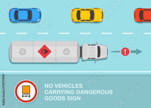 Safe driving tips and traffic regulation rules. No vehicles carrying dangerous sign. Top view of a tanker truck on highway. Flat vector illustration template.