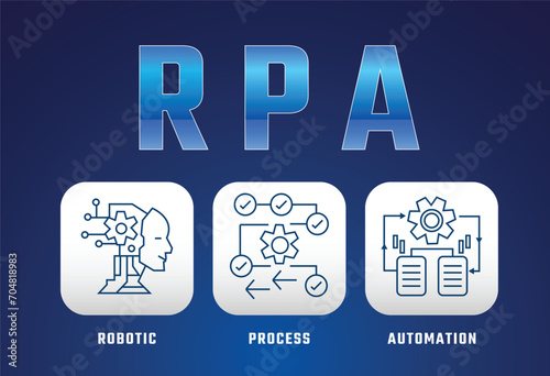 RPA, Robotic process automation, concept  computer, Robotic process automatisation