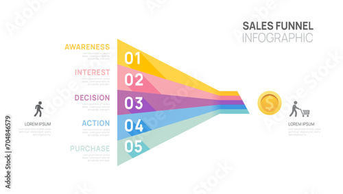 Infographic Sales funnel diagram template for business. Modern  Timeline inbound step, digital marketing data, presentation vector infographics.