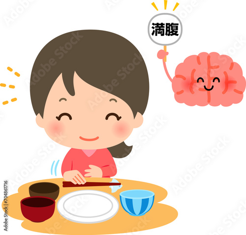 食事を終えた女性と満腹の札を挙げる脳のキャラクター