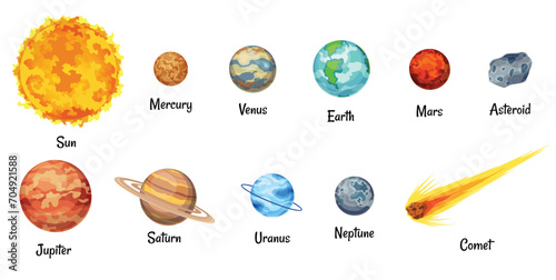 Solar system design icons. Galaxy discovery and exploration. Astronomy science banner design for kids learning. Flat design cartoon style vector illustration
