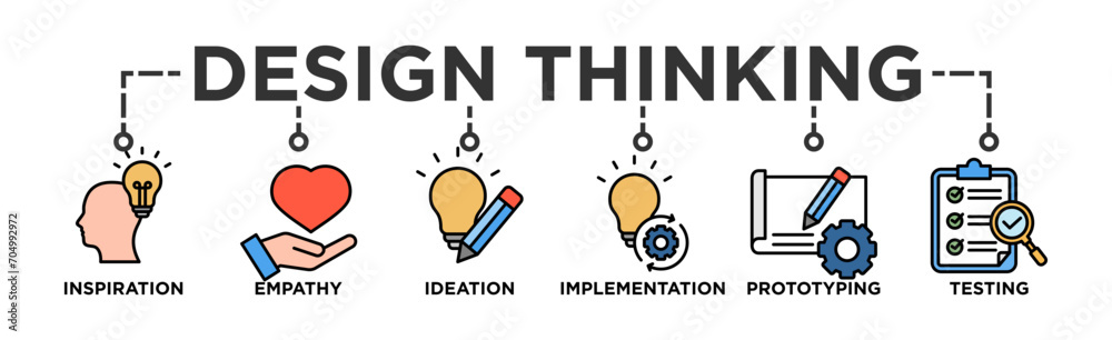 Design thinking process infographic banner web icon vector illustration concept with an icon of inspiration, empathy, ideation, implementation, prototyping, and testing Design thinking process infographic banner web icon vector illustration concept with an icon of inspiration, empathy, ideation, implementation, prototyping, and testing
