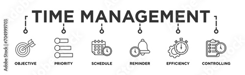 Time management banner web icon vector illustration concept with icon of objective  priority  schedule  reminder  efficiency  alerts  and controlling