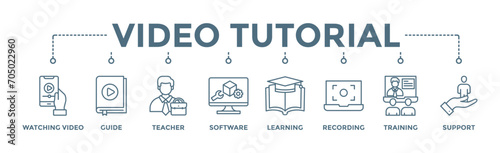 Video tutorial banner web icon vector illustration concept with icon of watching video, guide, teacher, software, learning, screen recording, online training, support