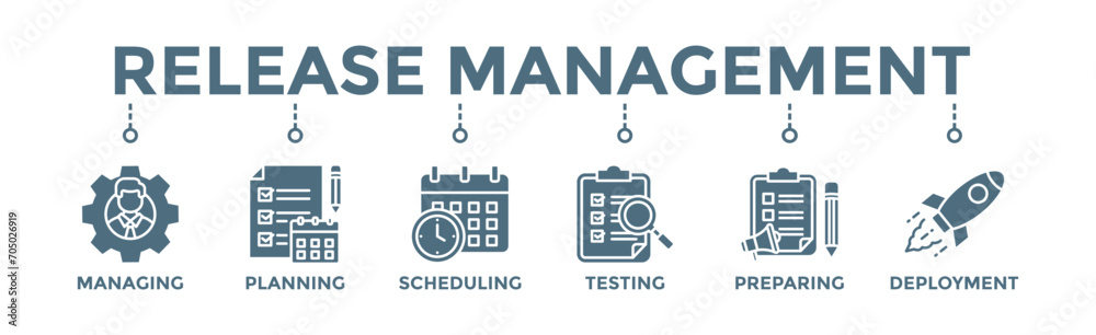 Release management banner web icon vector illustration concept with icon of managing, planning, scheduling, building, testing, preparing and deployment Release management banner web icon vector illustration concept with icon of managing, planning, scheduling, building, testing, preparing and deployment