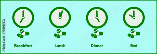 Time to take, administration medicine or drug concept. Scheduled time of medicines intake. Time represent by pictures or symbols or clocks or sun and moon. Instruction for intake medicine within a day