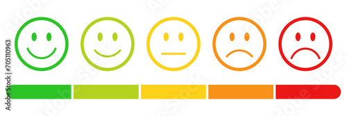 Rating emojis set in different colors outline with a rating scale. Feedback emoticons collection, Very happy, happy, neutral, sad and very sad emojis with a rating review measuring scale.