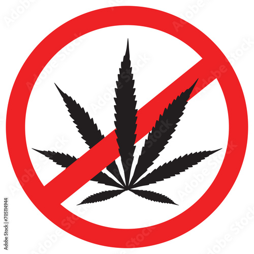 No Weed sign. No Weed, Marijuana and Drugs sign. No weed or Marijuana area. Smoking is injurious for health. Vector illustration. Say no to Drugs. Vector illustration.
