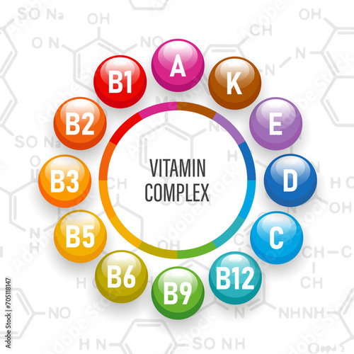 Healthy nutrition vitamin complex.Illustration of vitamin icons on the background of chemical formulas. The concept of medicine and healthcare. Vector