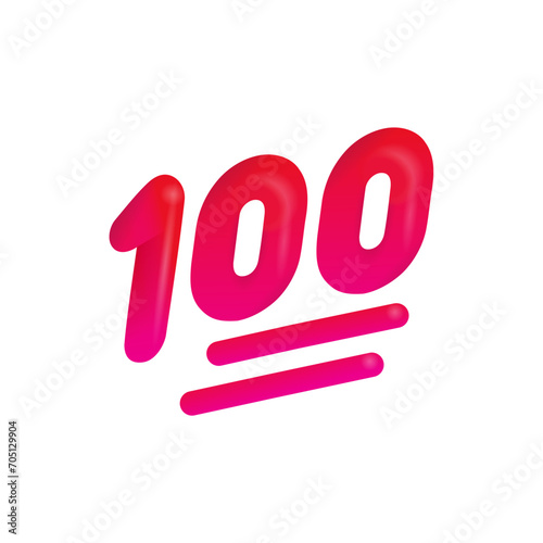 Hundred Points
