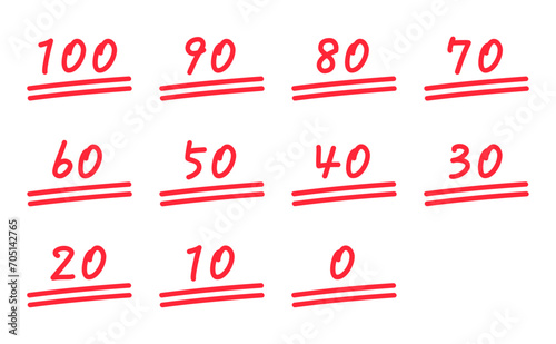 テスト採点の数字セット