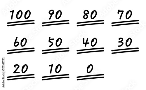 テスト採点の数字セット