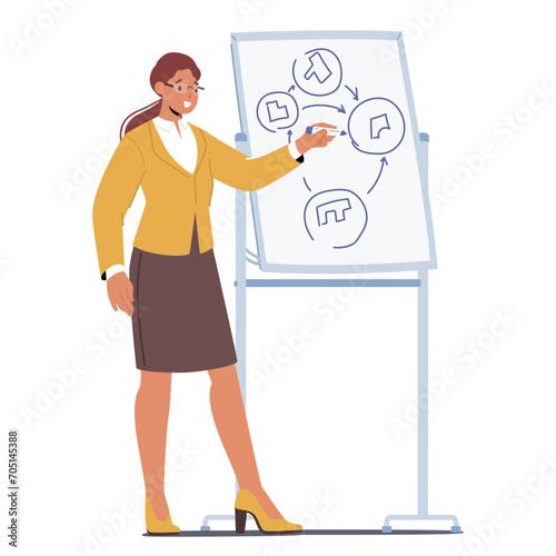 Woman Business Coach Empowers Others With Strategic Guidance, Fostering Success And Growth In Professional Endeavors