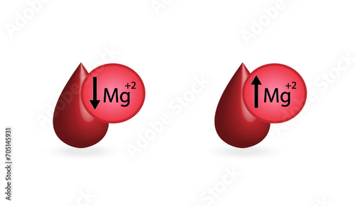 hypermagnesemia, high plasma magnesium level and hypomagnesemia, low plasma magnesium level. magnesium Mg excess and deficit electrolyte disorders, blood disorders, blood test tube, Scientific vector