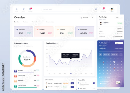 UI UX Infographic dashboard. UI design with graphs, charts and diagrams. Web interface template