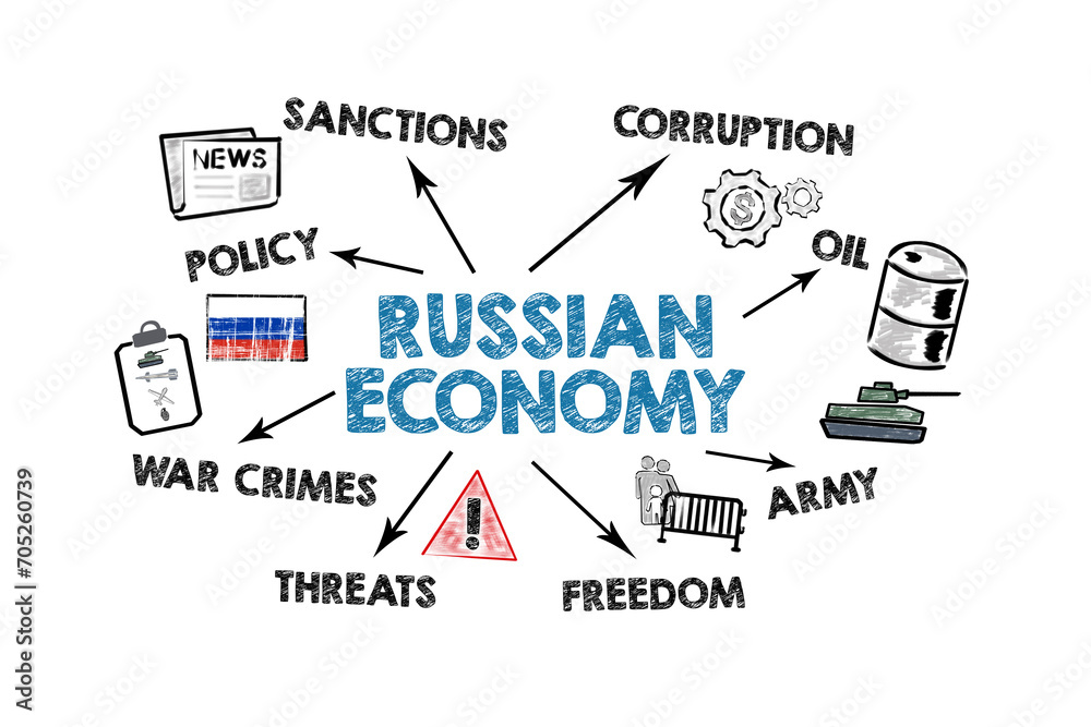 RUSSIAN ECONOMY. Illustration with icons, keywords and arrows on a white background