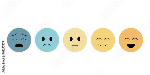 Set of the flat emoticons with different mood from sadness to happy. Tracking of mental health concept photo