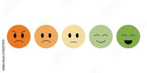 Set of the flat emoticons with different mood from angry to happy. Customer rating concept