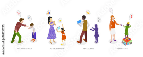 3D Isometric Flat  Conceptual Illustration of Parenting Styles, Different Children Raising Methods photo