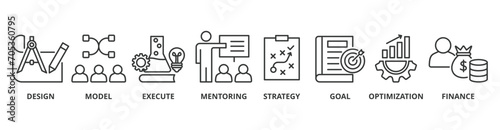 BPM web icon vector illustration concept of business process management with icon of design, model, execute, mentoring, strategy, goal, optimization, finance