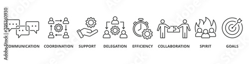 Working together banner web icon vector illustration concept with icon of communication, coordination, support, delegation, efficiency, collaboration, teamwork, spirit, goals