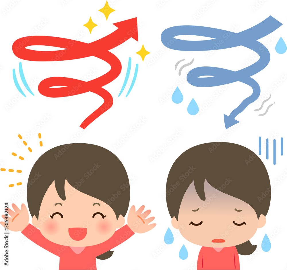 感情の好循環と悪循環のイメージイラスト Stock Vector | Adobe Stock