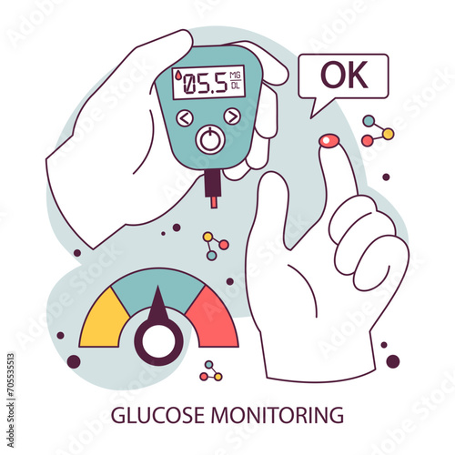 Diabetes. Measuring sugar blood with glucometer. Glucose monitoring and managing glycemic index. Endocrine system disease. Vector illustration