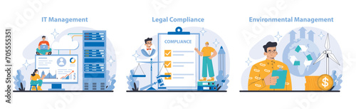 Operational processes and technologies set. Infrastructure optimization and regulatory adherence. Sustainable practices in environmental management. Flat vector illustration.
