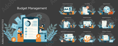 Budget Management set. Steps from analysis to evaluation for efficient finance control. Essential fiscal strategies for success. Flat vector illustration