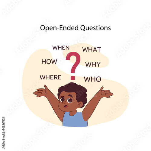 Open-ended questions concept. Inquisitive boy surrounded by queries who, what, and why, showing curiosity and critical thinking. Deep conversations and better understanding. Flat vector illustration