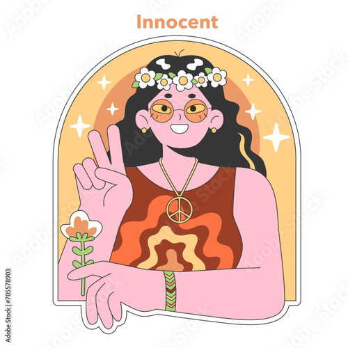 Personality psychological archetype. Character characteristics. Innocent collective unconscious prototype. Flat vector illustration