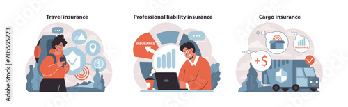 Insurance solutions set. Visuals on travel, professional liability, and cargo coverage. Ensuring peace of mind for adventurers and professionals. Flat vector illustration.