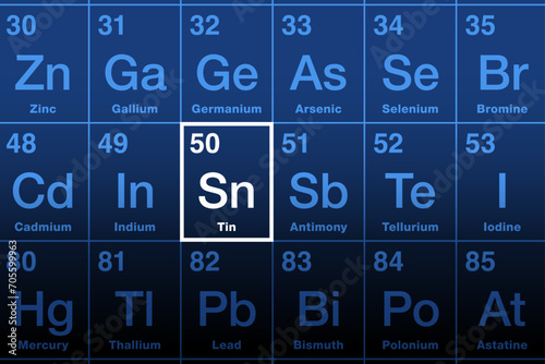 Tin on the periodic table of the elements. Soft metal, easy to bend and to cut. Chemical element with Symbol Sn, from Latin stannum. Atomic number 50. Used for alloys, plating of steel and tin cans.