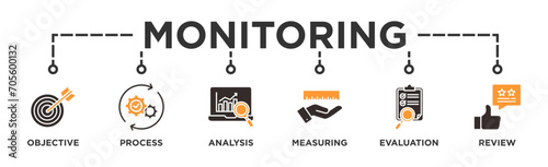 Monitoring banner web icon vector illustration concept with icon of objective, process, analysis, measuring, evaluation and review