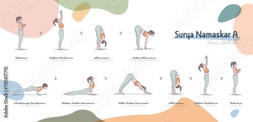 Yoga and Surya Namaskar vector image, stylish and flat illustration