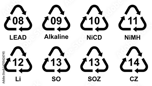 recycling codes for all types of materials