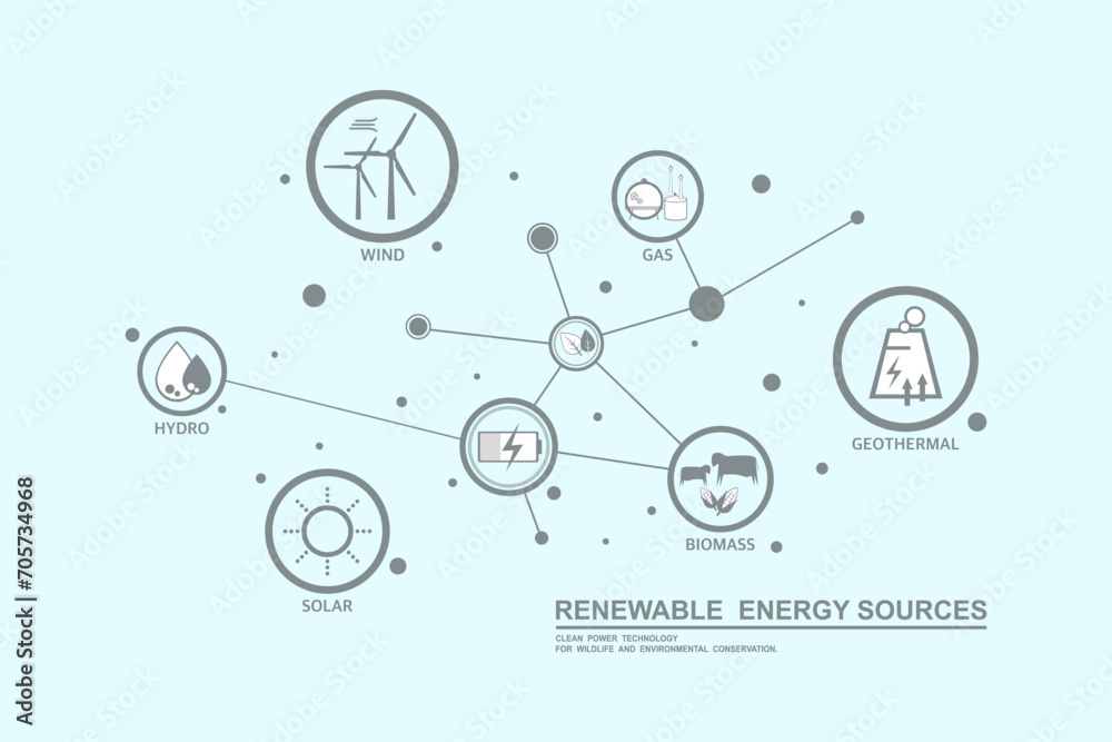 Infographic of energy resource, Environmental care and use clean green energy from renewable sources and carbon footprint concept, Power generation industrial technology and net zero emission. - obrazy, fototapety, plakaty 