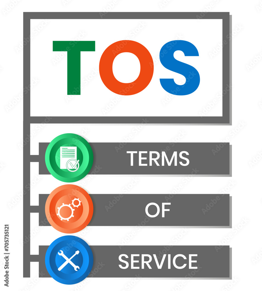 TOS - Terms Of Service acronym. business concept background. vector illustration concept with keywords and icons. lettering illustration with icons for web banner, flyer TOS - Terms Of Service acronym. business concept background. vector illustration concept with keywords and icons. lettering illustration with icons for web banner, flyer