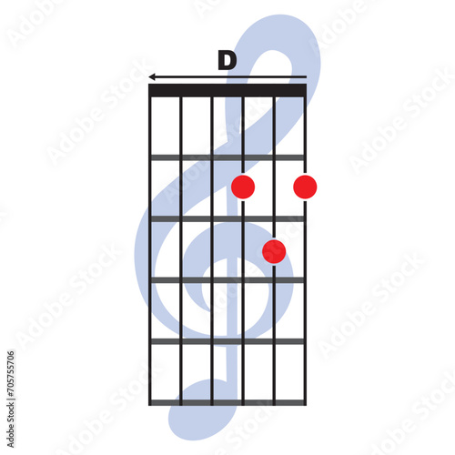 D guitar chord icon