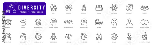Diversity line icon pictogram set illustration. Age, gender, racial, disability, ethnicity, personal, physical, mental, etc. photo
