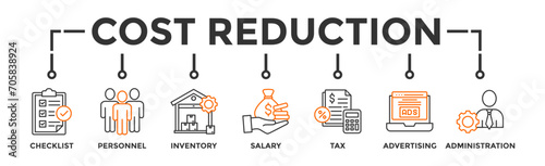 Cost reduction banner web icon vector illustration concept with icon of checklist, personnel, inventory, salary, tax, advertising and administration