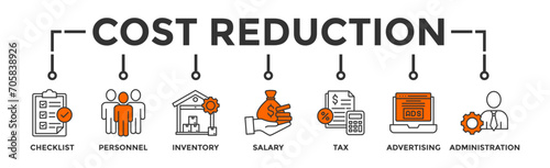 Cost reduction banner web icon vector illustration concept with icon of checklist, personnel, inventory, salary, tax, advertising and administration