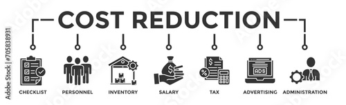 Cost reduction banner web icon vector illustration concept with icon of checklist, personnel, inventory, salary, tax, advertising and administration photo