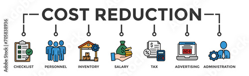 Cost reduction banner web icon vector illustration concept with icon of checklist, personnel, inventory, salary, tax, advertising and administration