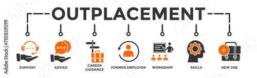 Outplacement banner web icon vector illustration concept with icon of support, advice, career guidance, former employer, workshop, skills, new job, training, and presentation