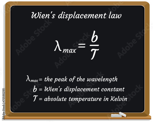 Wien Displacement Law Formula on a black chalkboard. Education. Science. Formula. Vector illustration.
